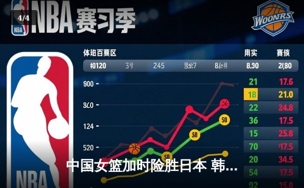 中国女篮加时险胜日本 韩旭23+15制霸内线卫冕亚洲杯 - 4